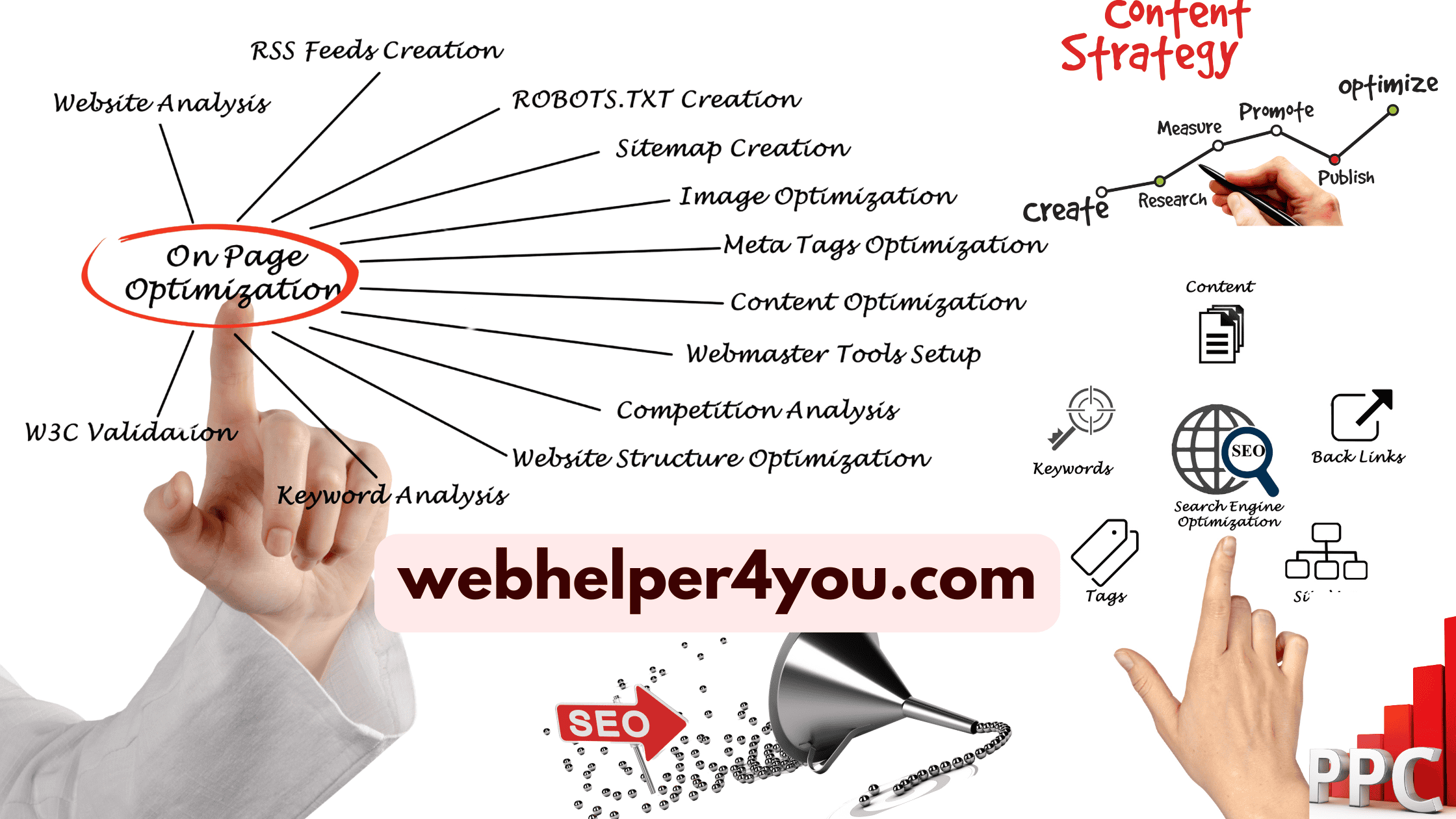 webhelper4you services